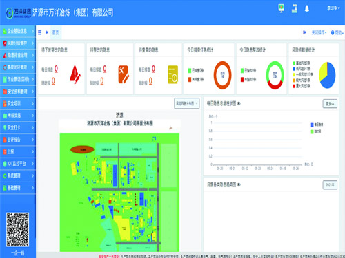 濟(jì)源市萬洋冶煉(集團(tuán))有限公司